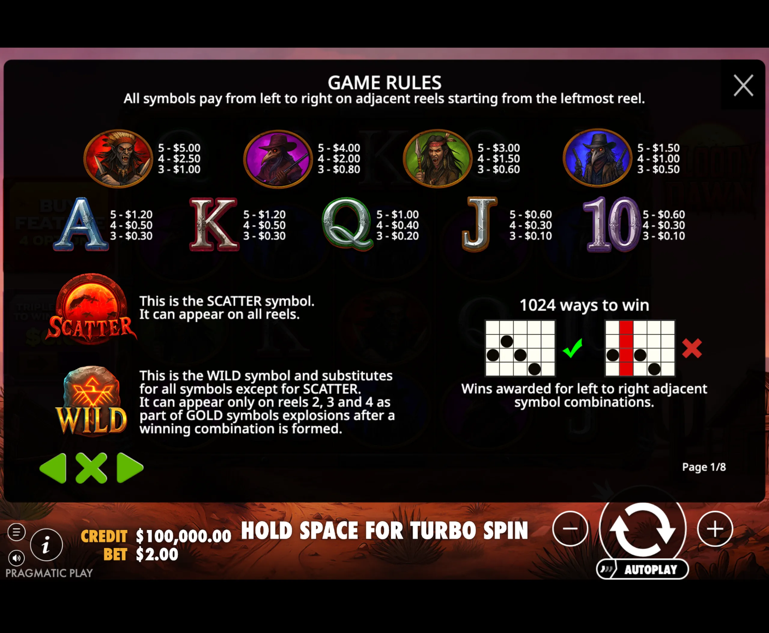 Game rules and symbol payouts for the slot game Bloody Dawn featuring eerie character symbols, scatter and wild icons, and card values.