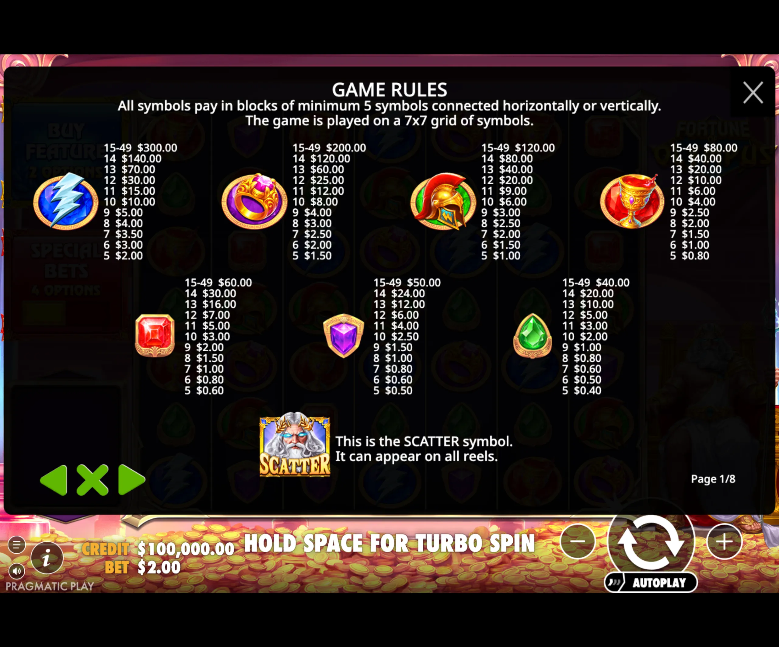Fortune of Olympus slot game rules screen showing symbol payouts for a 7x7 grid with mythological themed icons including lightning bolt, ring, helmet, chalice, and scatter symbol.