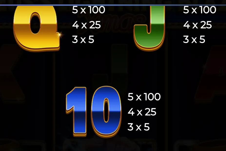 Golden and colorful slot symbols Q, J, and 10 with their respective payout multipliers on a dark background, reflecting a Christmas-themed Zeus slot game.