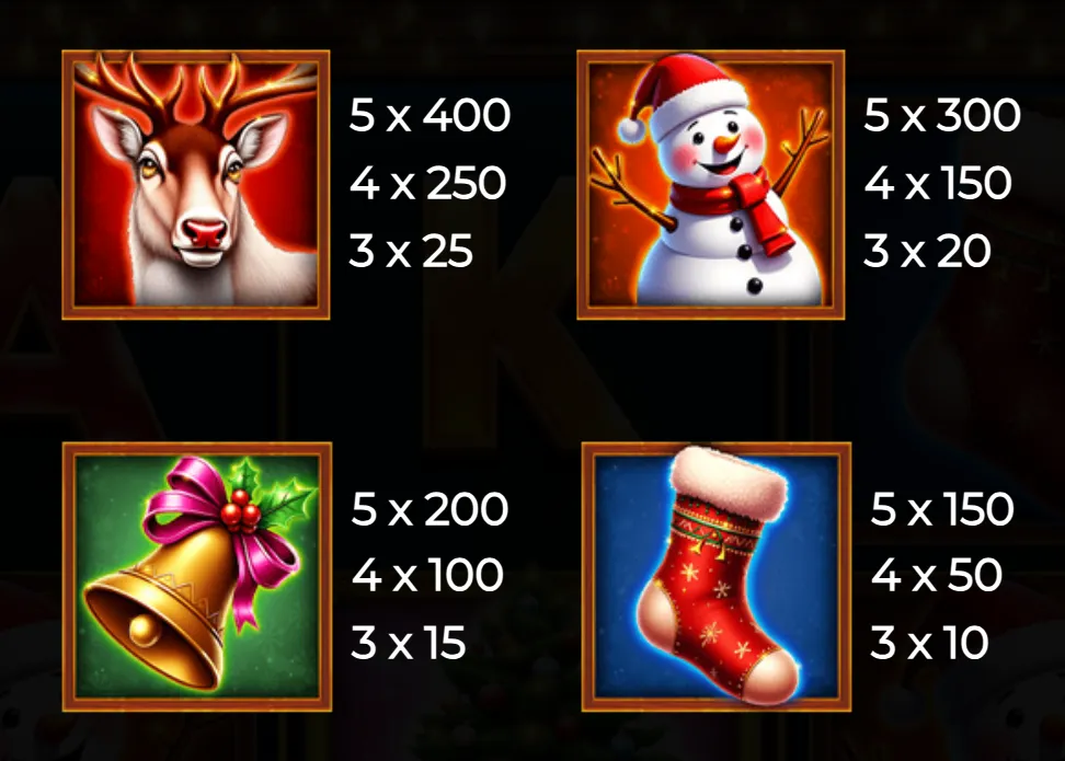 Christmas-themed slot symbols including a reindeer, snowman, golden bell with holly, and a decorated stocking with payout values.