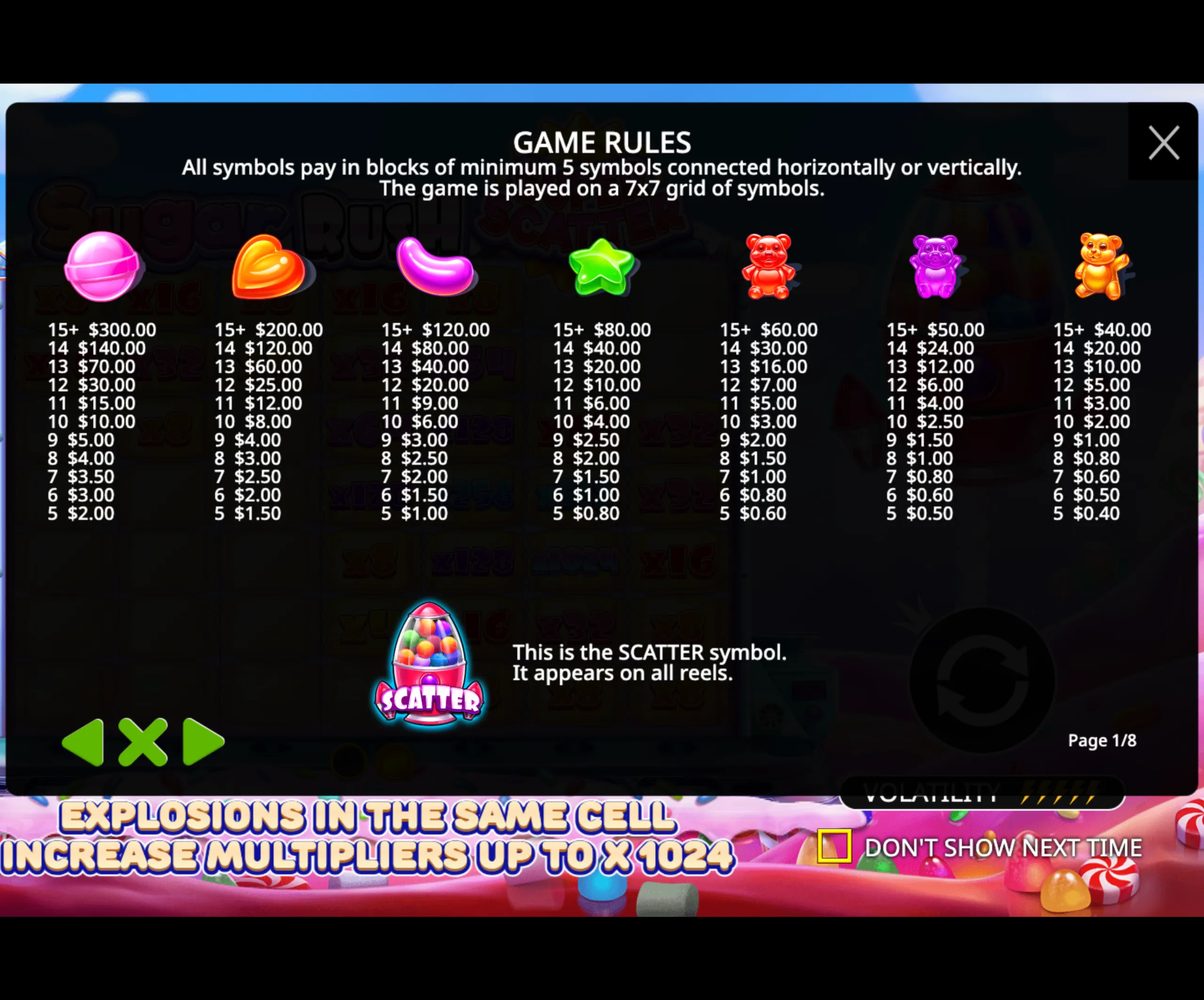 Game rules and payout table for Sugar Rush Super Scatter slot featuring candy and gummy bear symbols with a 7x7 grid cluster mechanic.