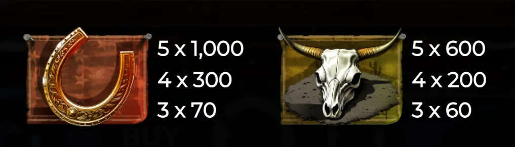 Wild West slot game symbols featuring a golden horseshoe and a bull skull with their respective payout values on a dark background.