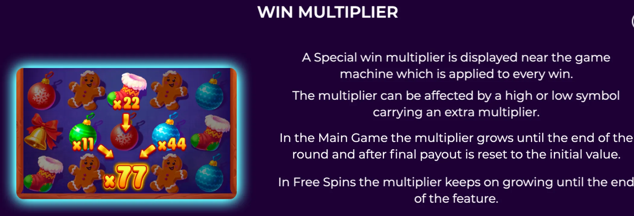 Colorful slot symbols including gingerbread men, Christmas stockings, and ornaments with multipliers illustrating the win multiplier mechanic in a holiday-themed slot game.