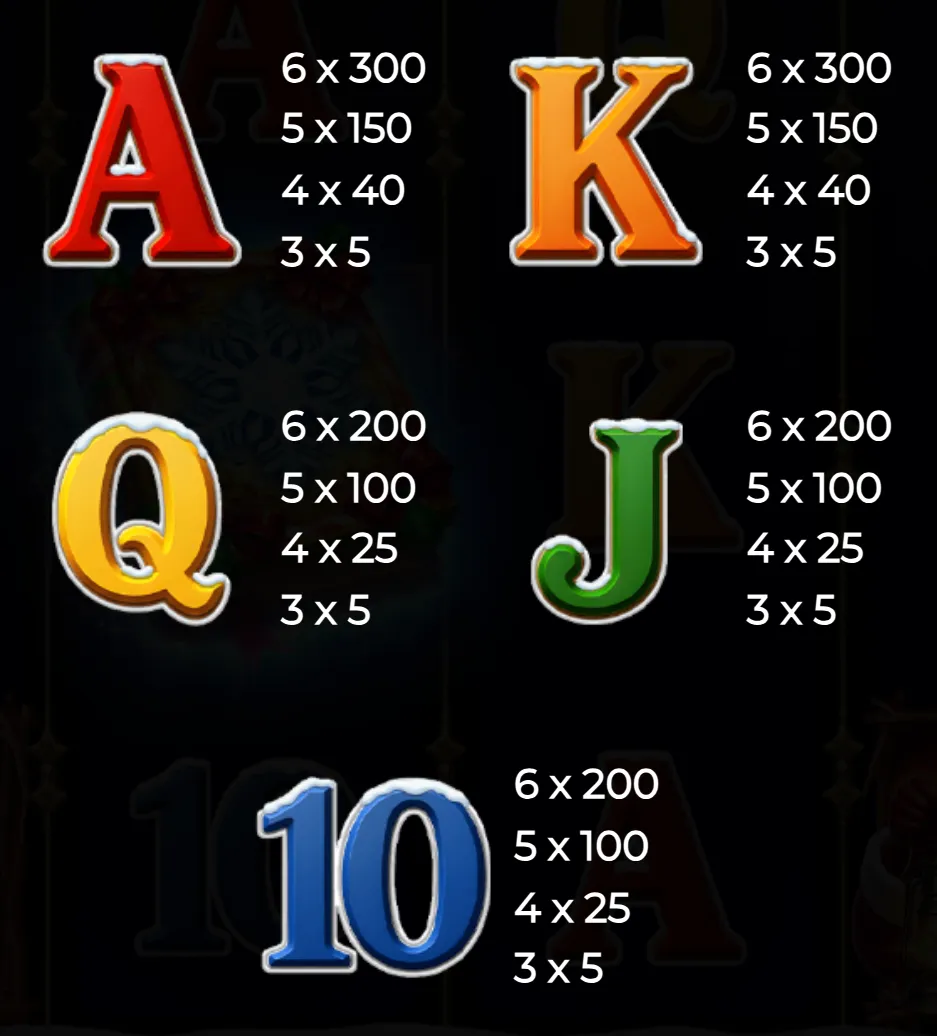 Colorful card symbols A, K, Q, J, and 10 with their respective payout multipliers on a dark background for the Book of Xmas 3 slot game.