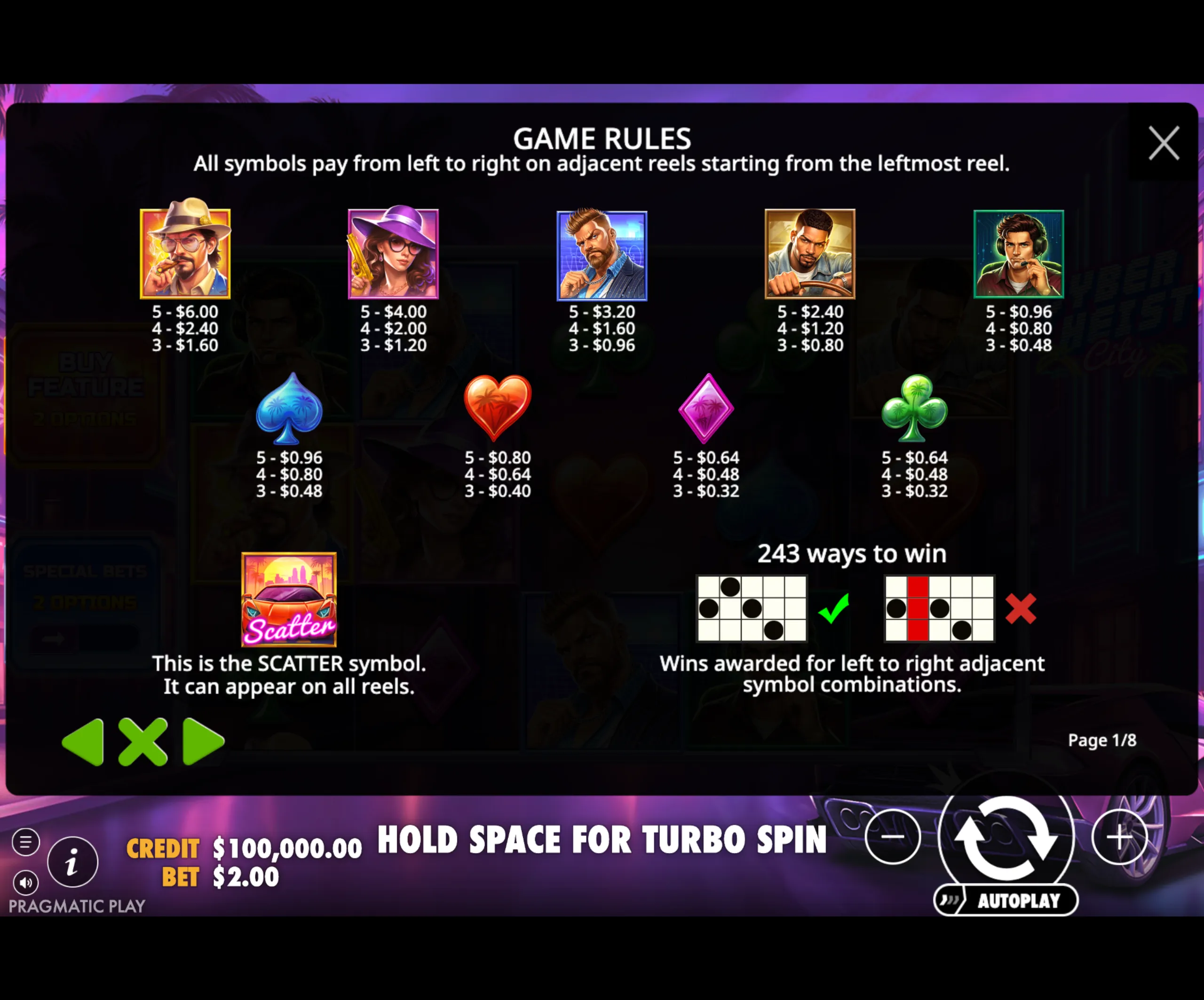 Game rules and payout values for Cyber Heist City slot symbols including character icons, card suits, and scatter symbol with 243 ways to win.