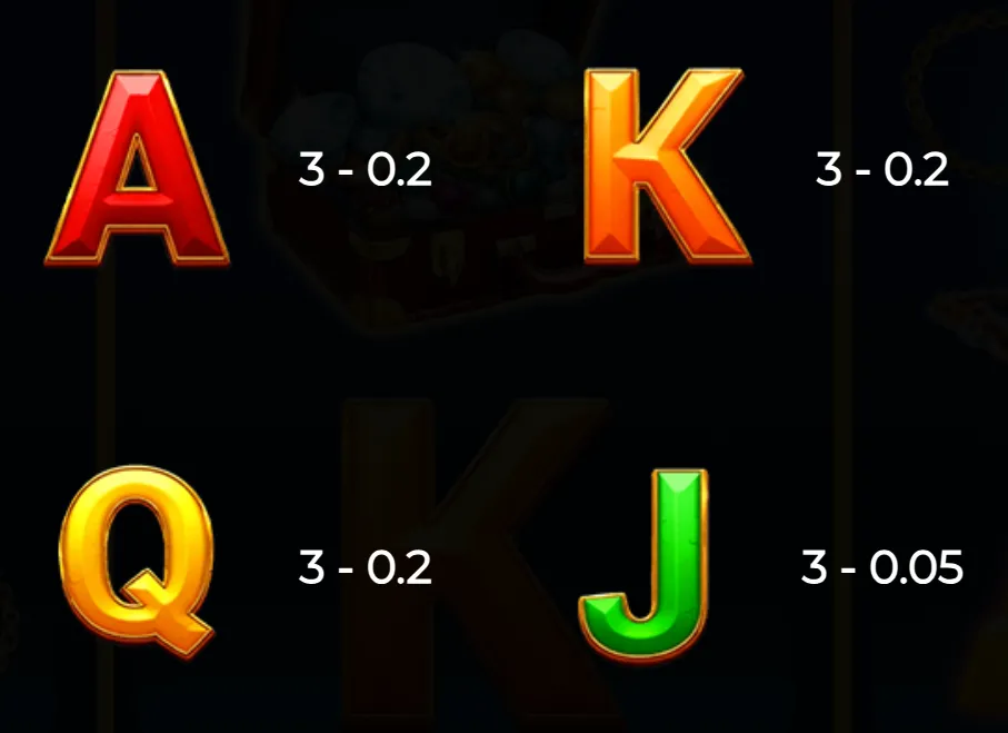 Brightly colored card symbols A, K, Q, and J with associated payout values on a dark background from The North Star Express Hold & Hit 3x3 slot game.