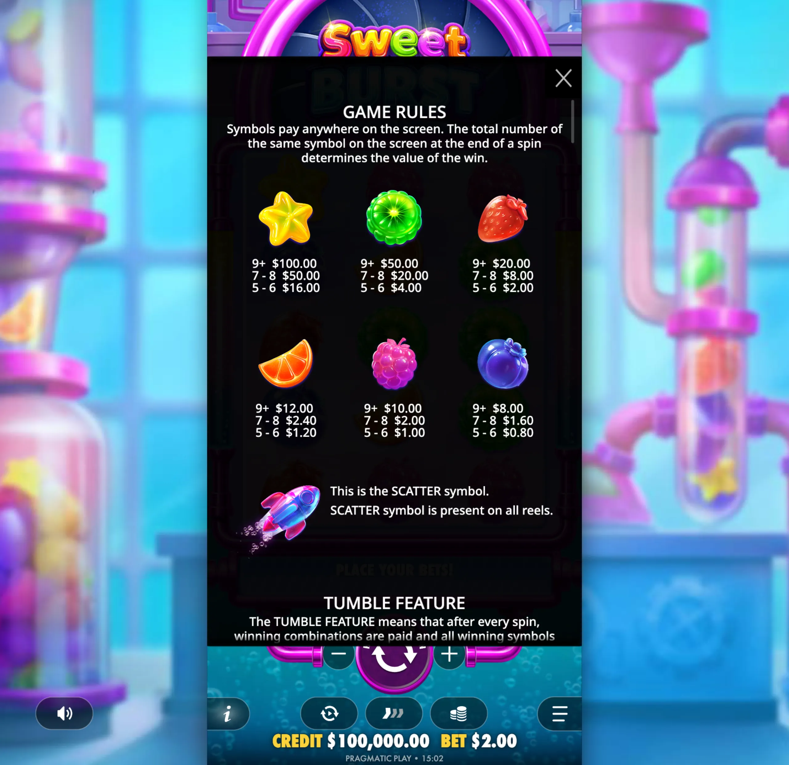 Bright and colorful candy symbols with payout values displayed, set against a playful background with game rules overlay.