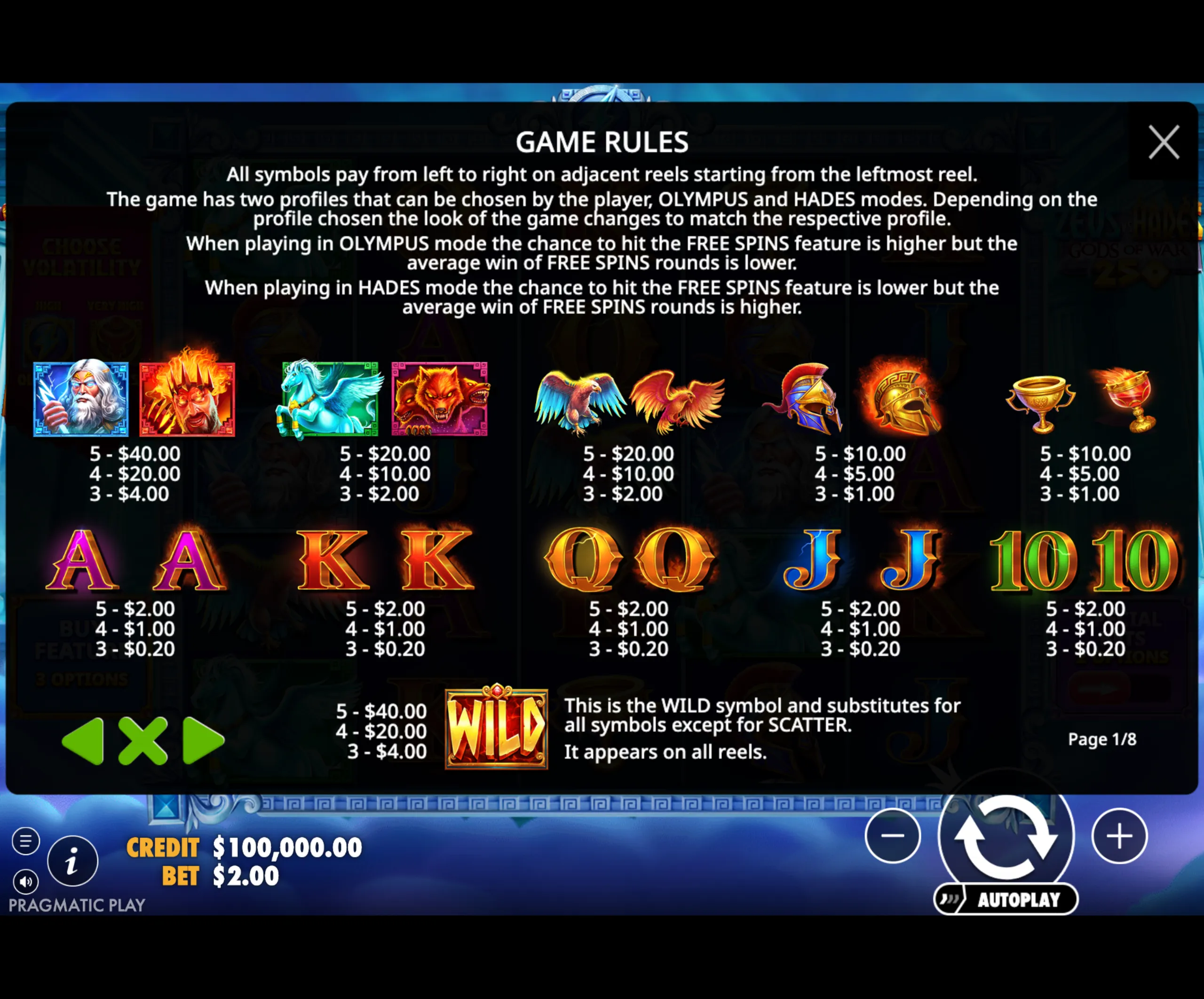 Slot game paytable and rules screen showing symbols of Zeus, Hades, mythological creatures, and payout values with game mode options Olympus and Hades.