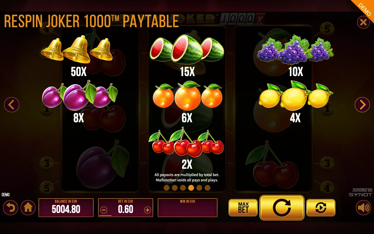 Respin Joker 1000 paytable page 2 with symbol payouts
