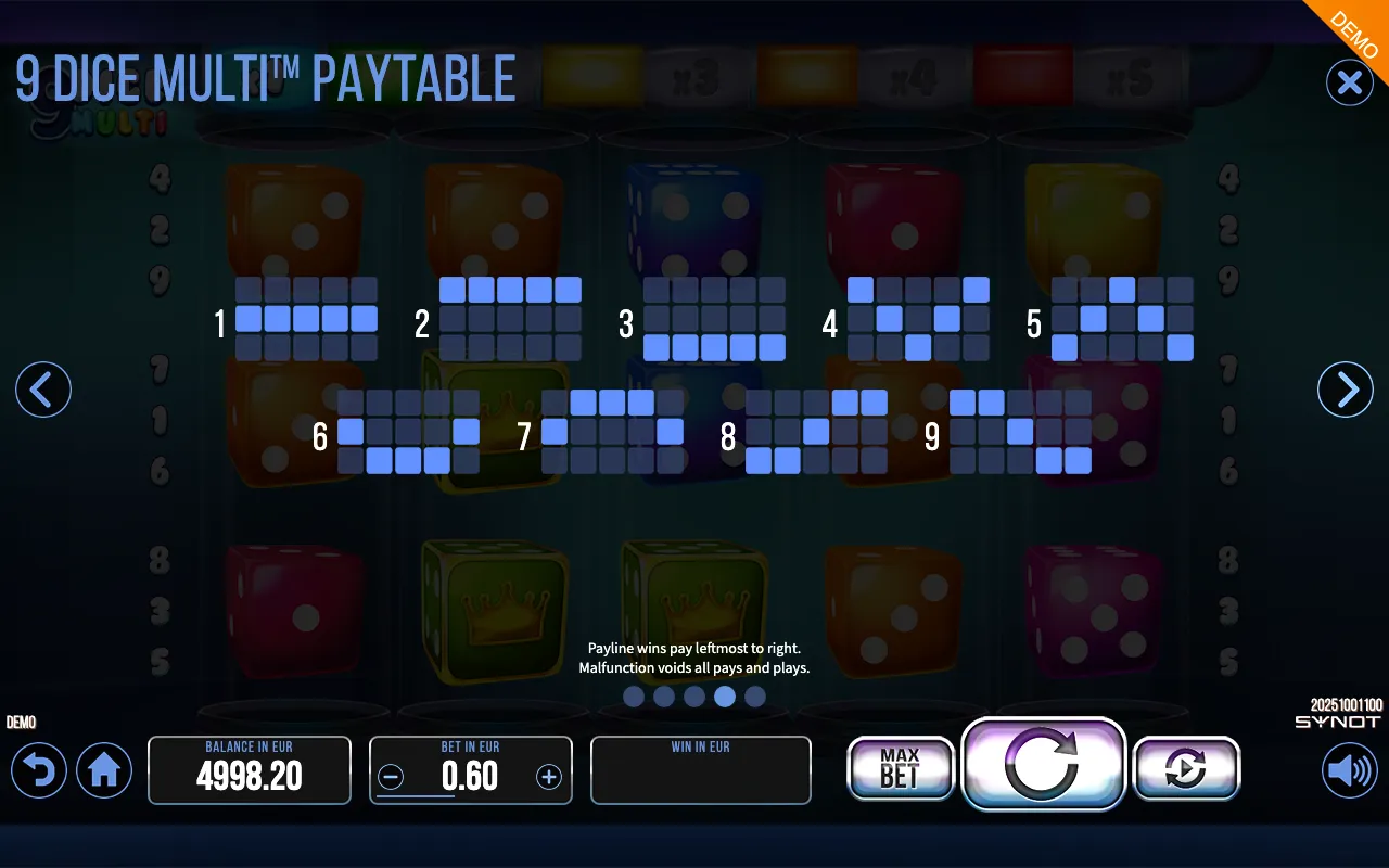 9 Dice Multi paytable page 2 with symbol payouts