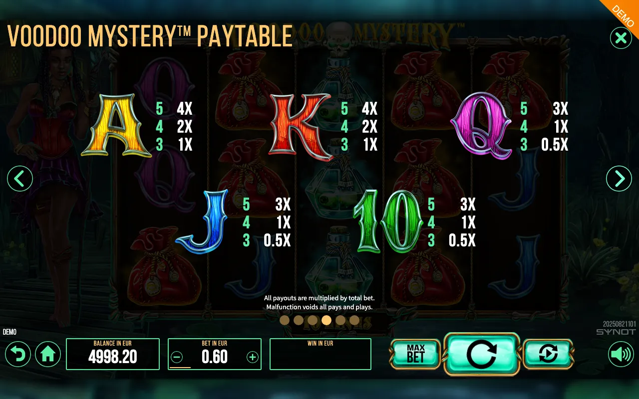Voodoo Mystery paytable page 2 with symbol payouts