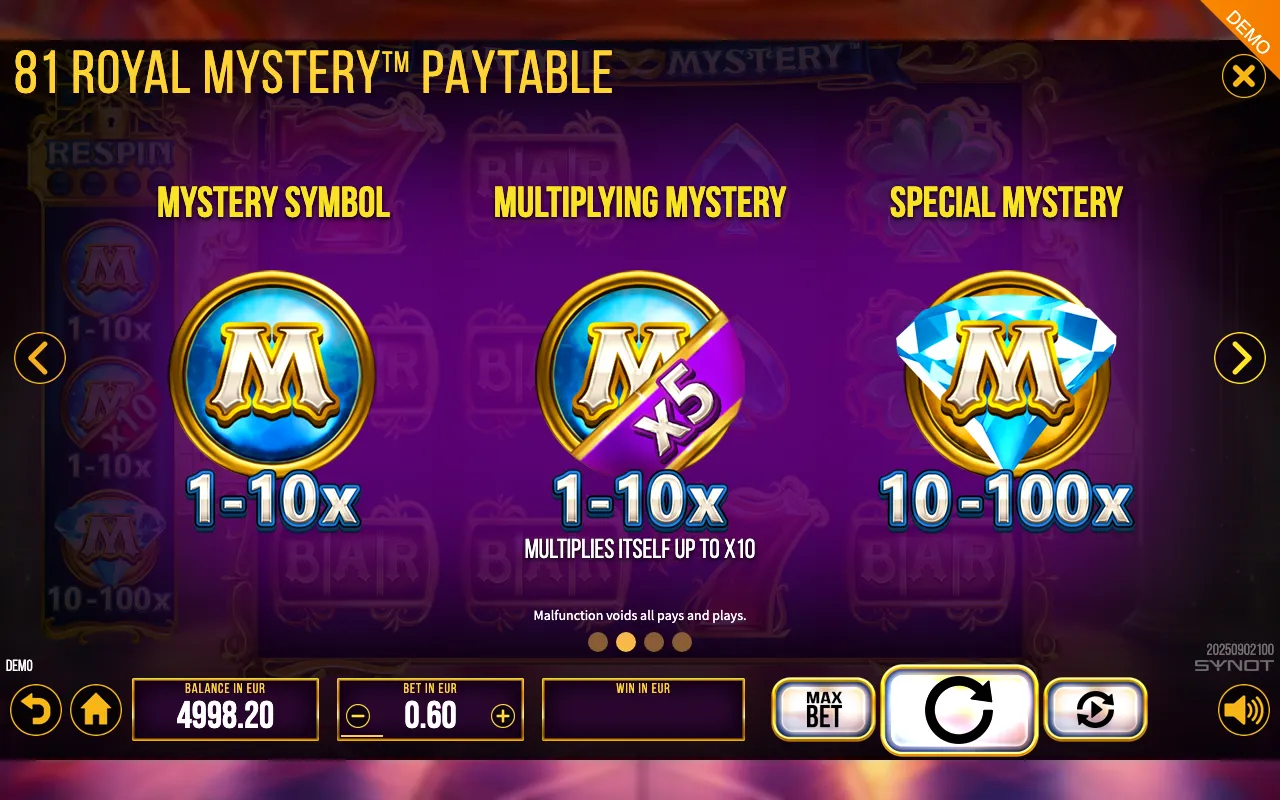 81 Royal Mystery paytable page 1 with symbol payouts