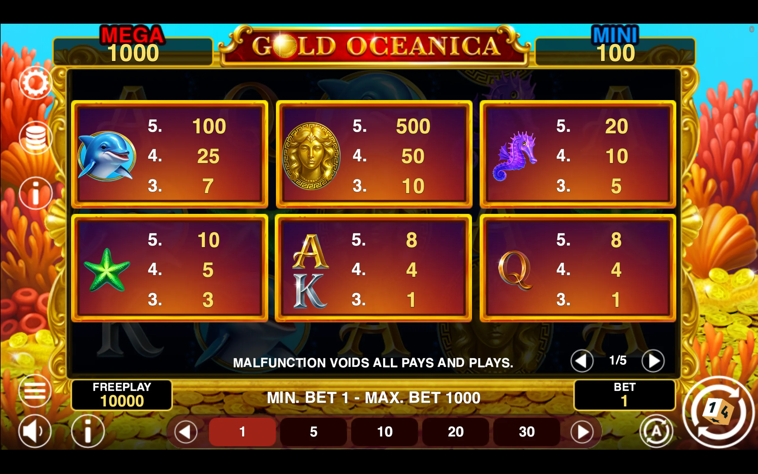 Gold Oceanica paytable page 1 with symbol payouts