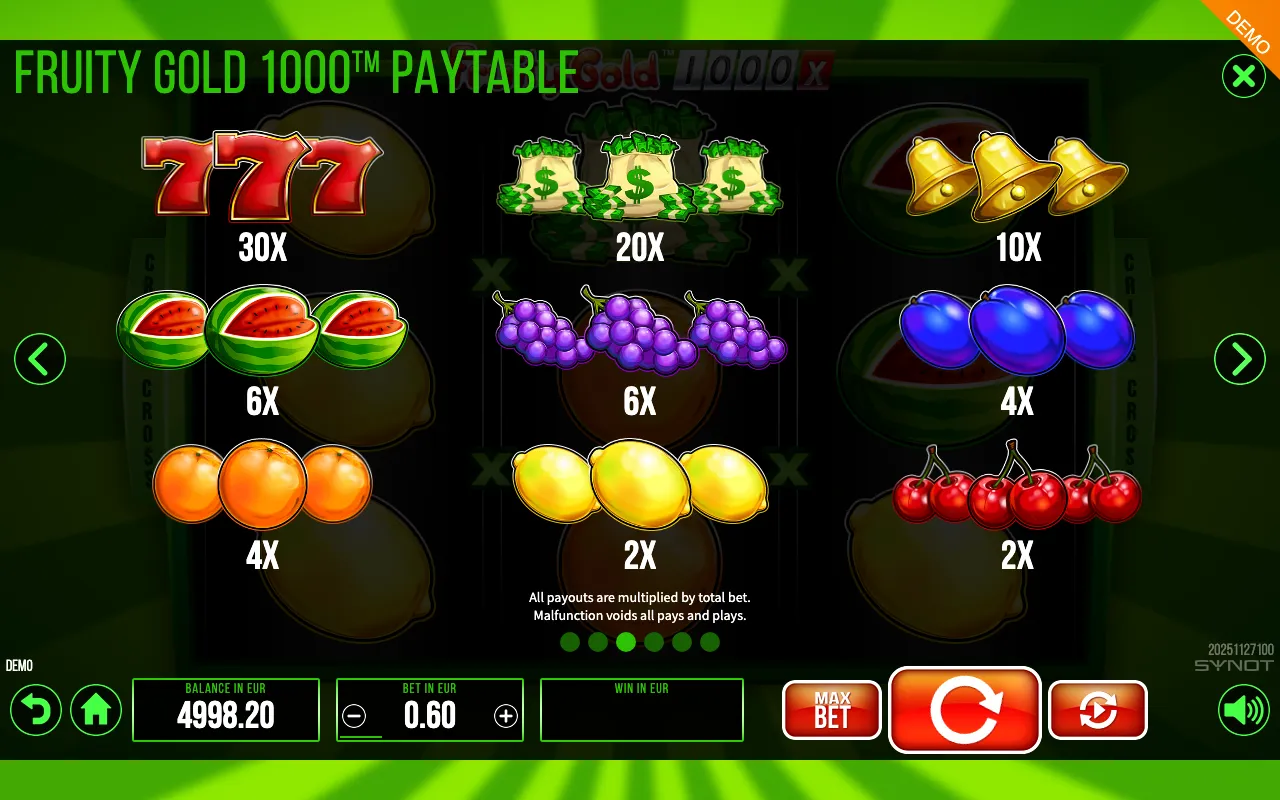 Fruity Gold 1000 paytable page 1 with symbol payouts