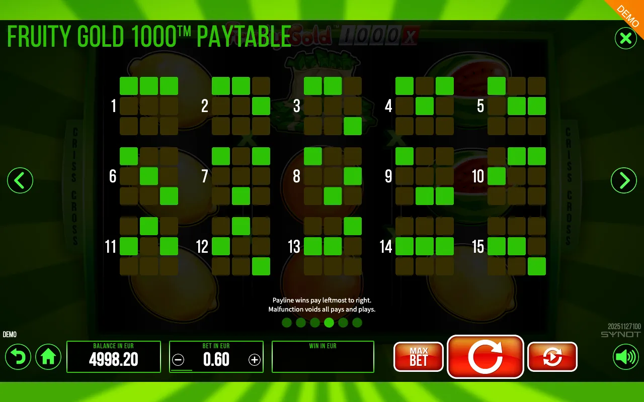 Fruity Gold 1000 paytable page 2 with symbol payouts
