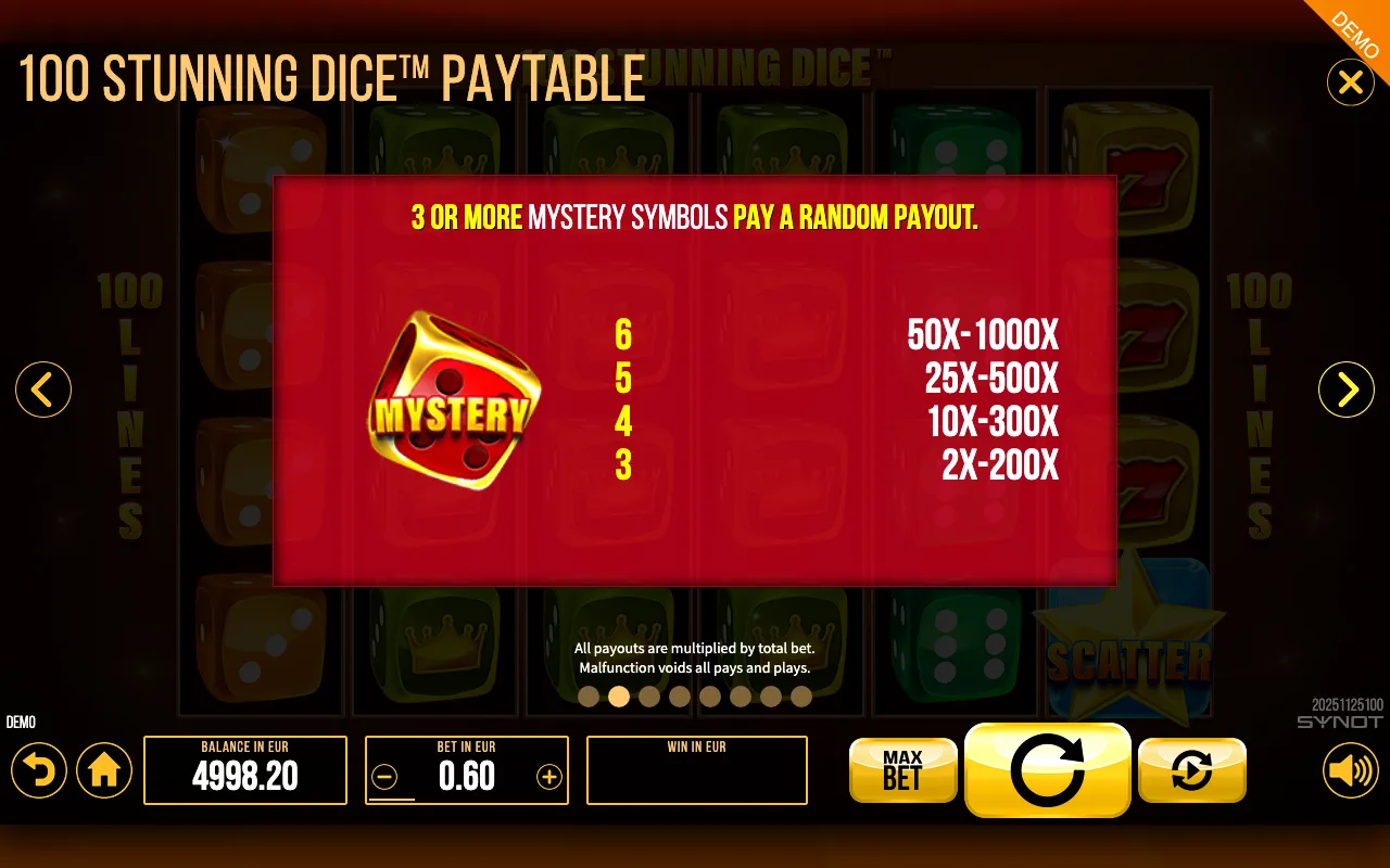 100 Stunning Dice paytable page 2 with symbol payouts
