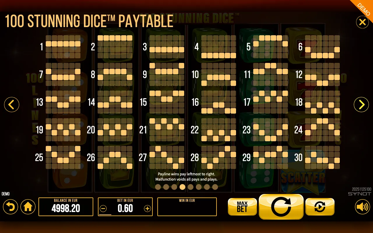 100 Stunning Dice paytable page 4 with symbol payouts