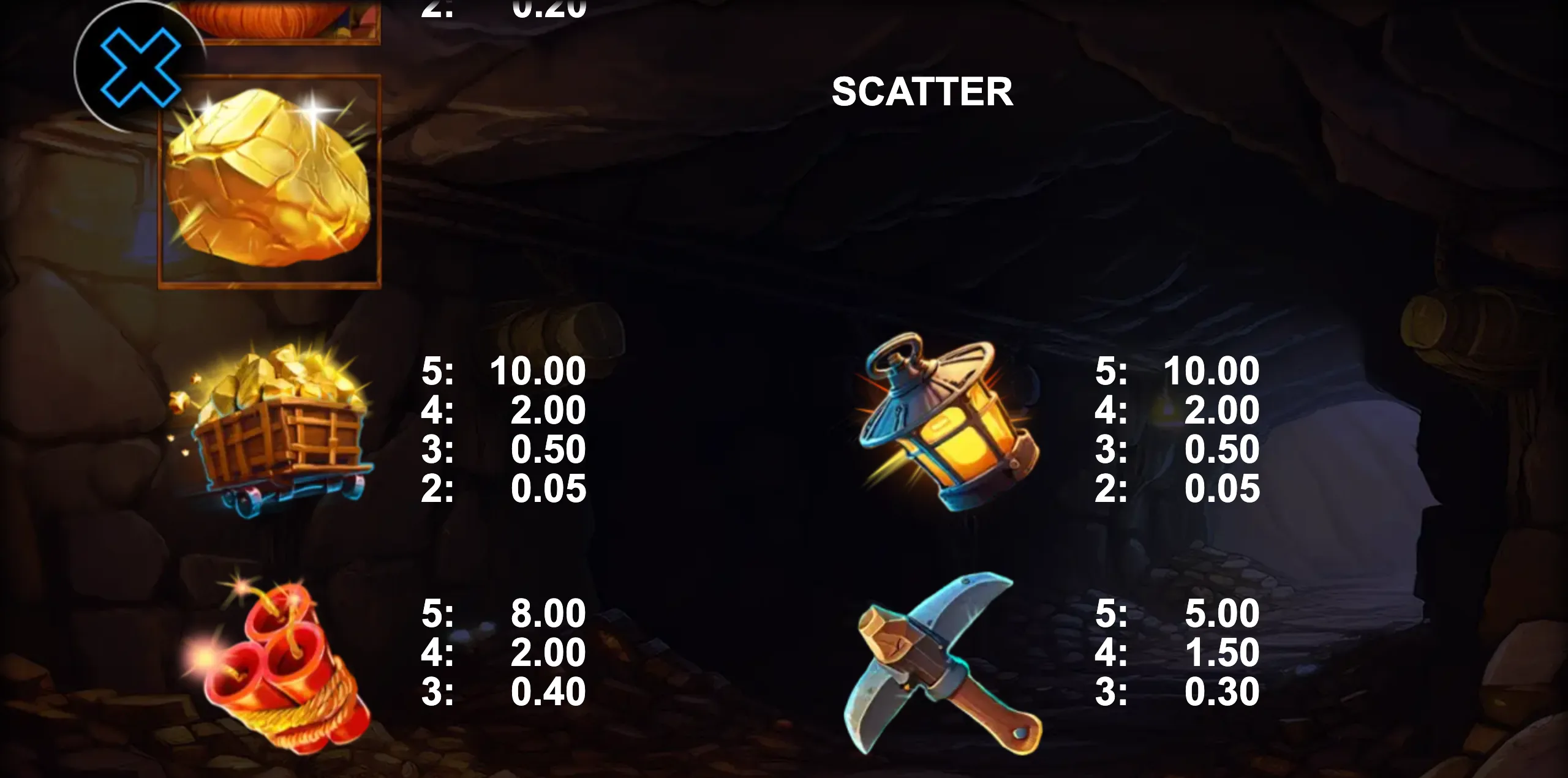 Happy Miner slot game preview featuring mining tools and gold symbols in a dark cave setting