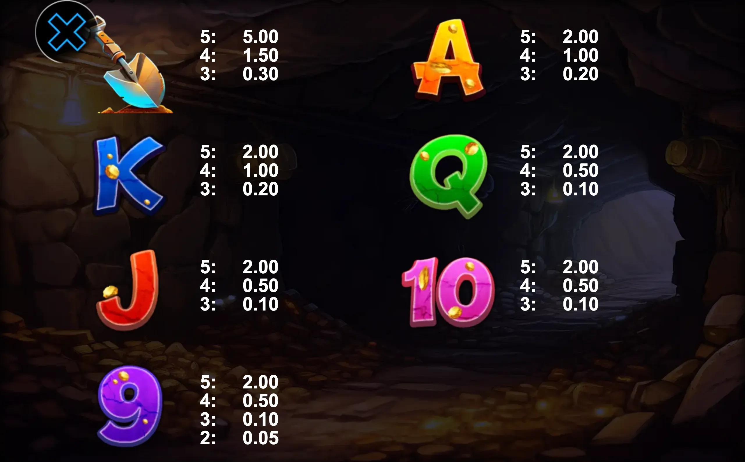 Happy Miner slot game preview featuring colorful letter symbols and a mining shovel in a dark cave setting.