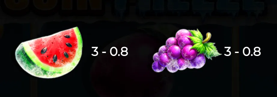 Frosted watermelon and grape fruit symbols with their payout values displayed on a dark background.