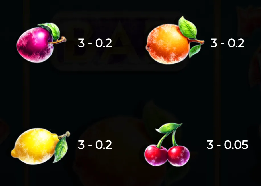 Brightly colored frozen fruit symbols including plum, orange, lemon, and cherries with their respective payout values on a dark background.