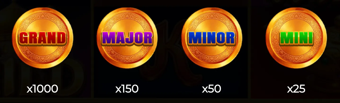 Four golden coins labeled Grand, Major, Minor, and Mini with respective multipliers x1000, x150, x50, and x25 indicating jackpot tiers in a slot game.