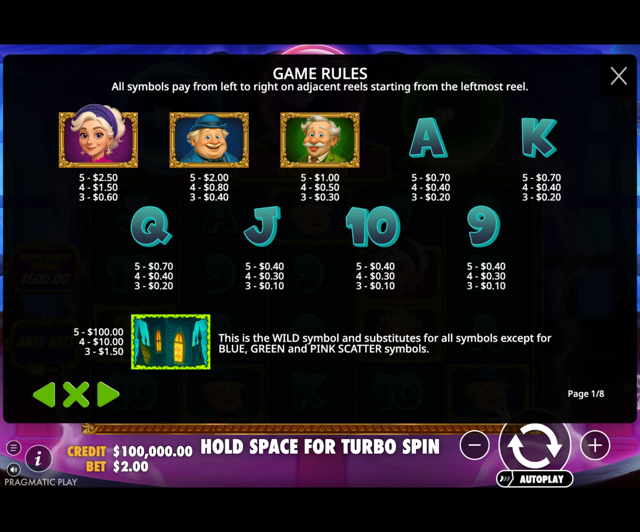Great Ghosts! slot game paytable showing character symbols with their respective payout values and game rules for symbol adjacency.