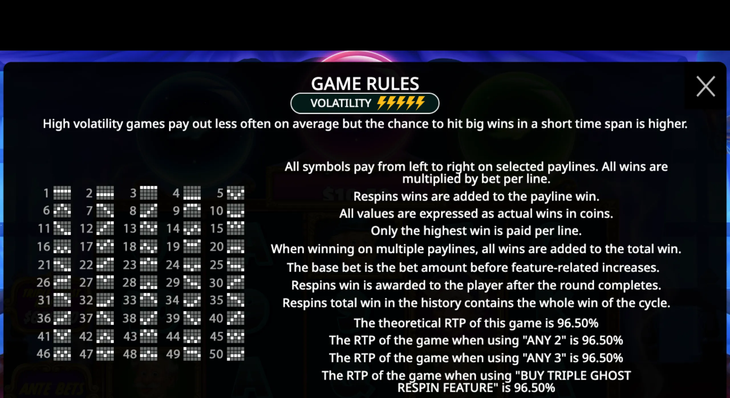 Game rules for Great Ghosts! slot, detailing high volatility, paylines, respin wins, and RTP percentages.