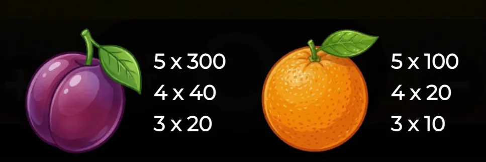 Brightly colored plum and orange fruit symbols with their respective payout multipliers displayed on a dark background.