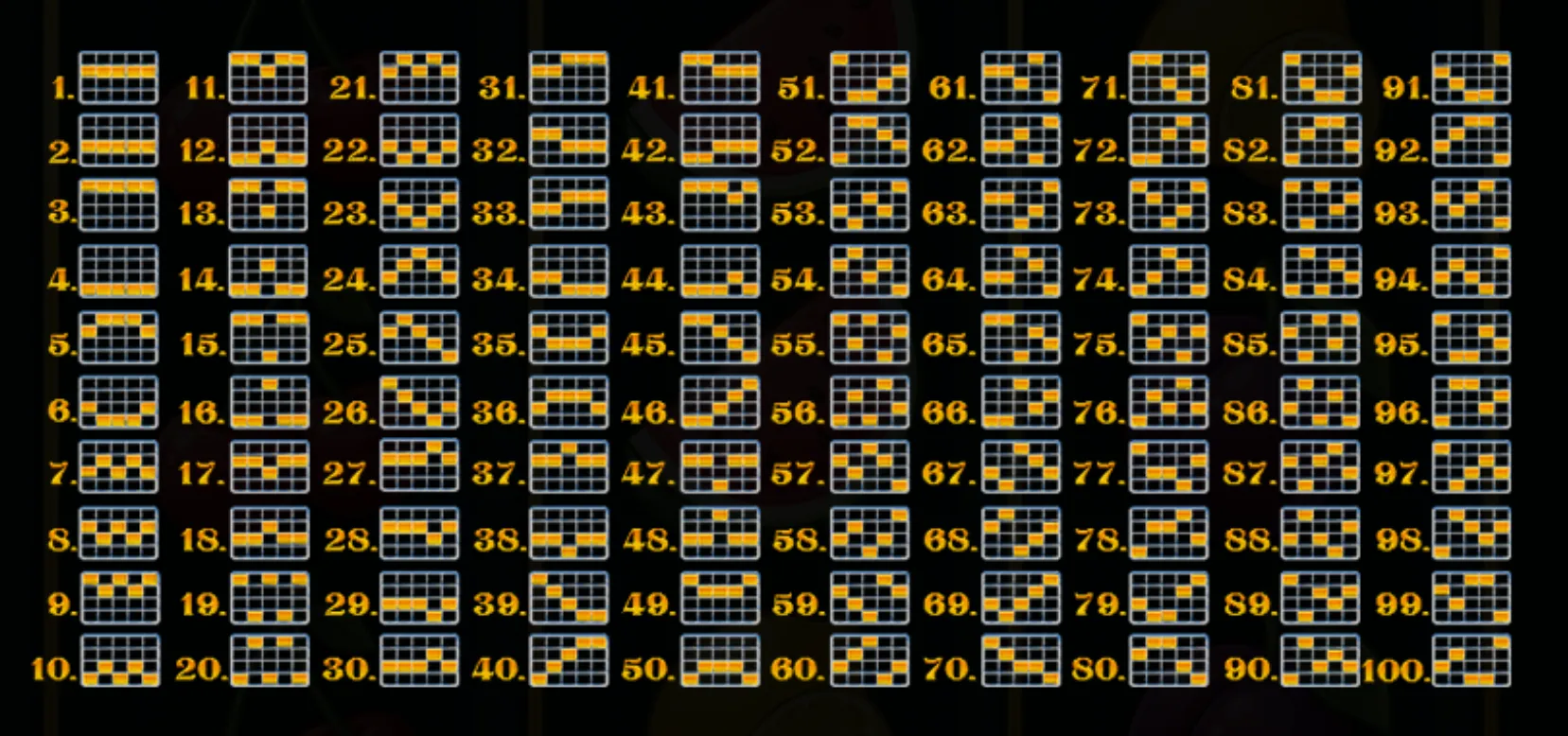 A grid layout showing 100 distinct paylines for the slot game Fruits Treasure Party, each highlighted in orange on a dark background.
