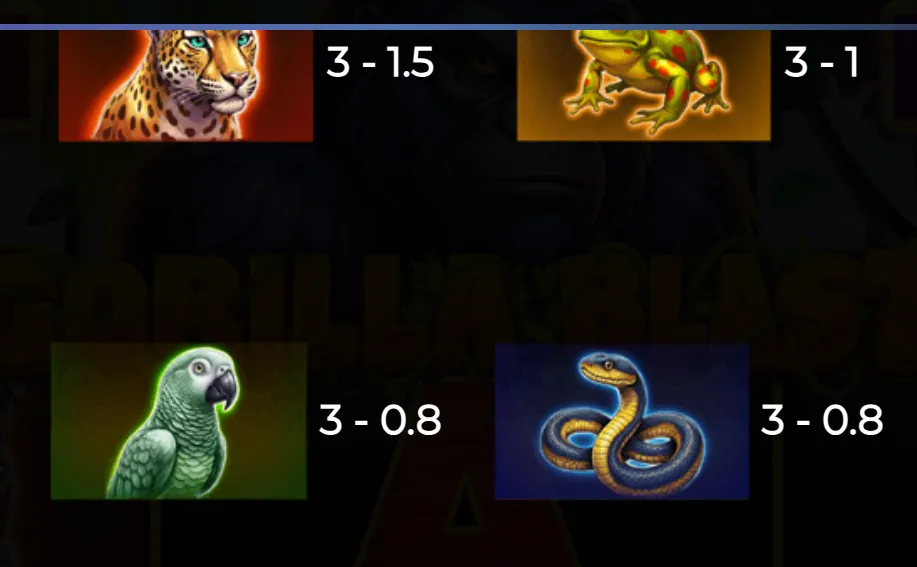 Colorful animal symbols including a leopard, frog, parrot, and snake with associated payout values on a dark jungle-themed background.