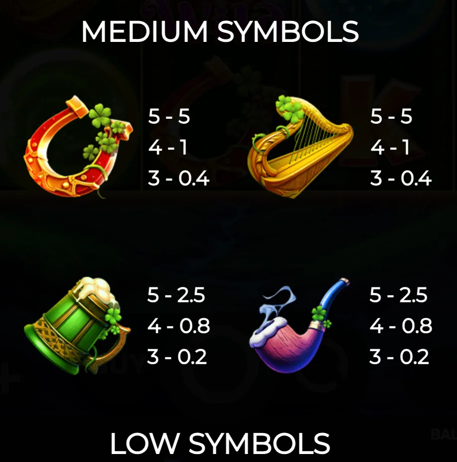 Symbols of a horseshoe, harp, frothy beer mug, and smoking pipe with clover accents, each paired with payout values for 3, 4, and 5 matches in the 3 Irish Treasures slot game.