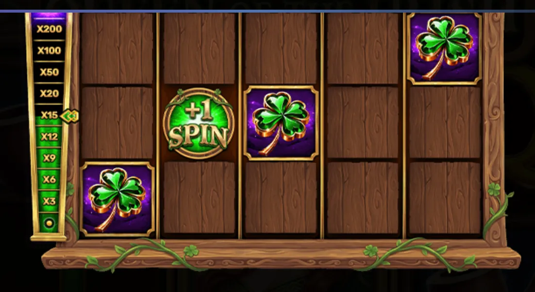 Slot reels with shamrock symbols and a +1 spin bonus icon alongside a multiplier meter from x3 to x200 on a wooden frame decorated with clover vines.