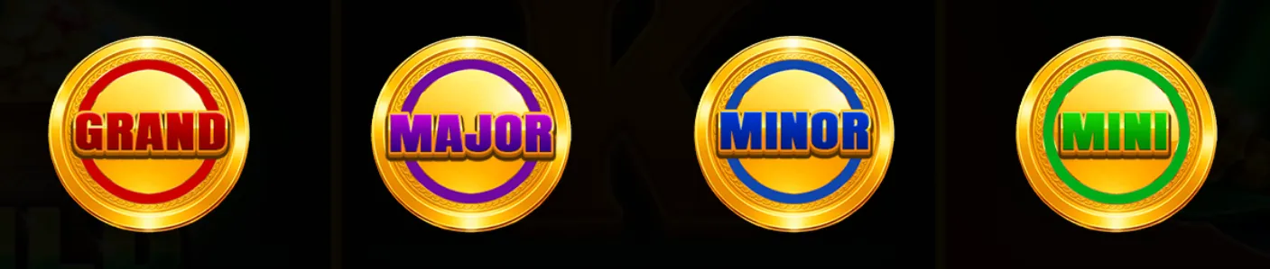 Four golden coins representing jackpot tiers Grand, Major, Minor, and Mini in vibrant colors on a dark background.