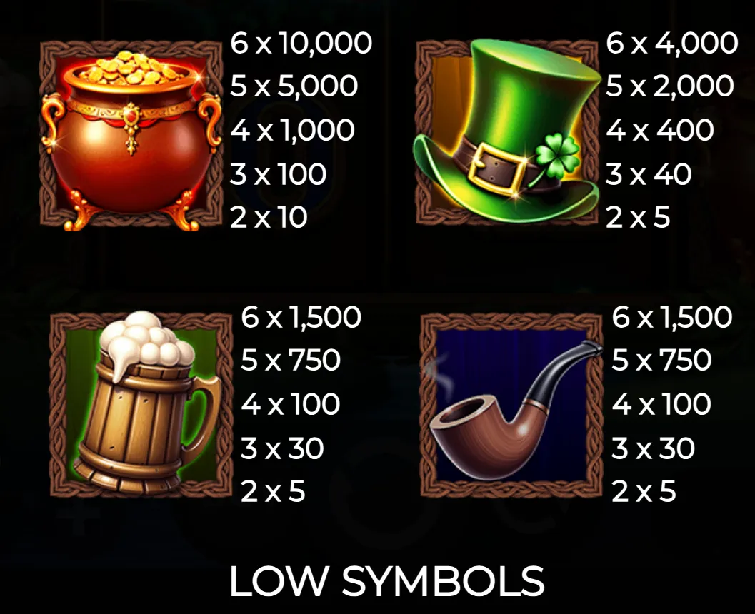 Symbols of Irish-themed treasures including a pot of gold, a green leprechaun hat with a shamrock, a frothy beer mug, and a smoking pipe with their respective payout values.