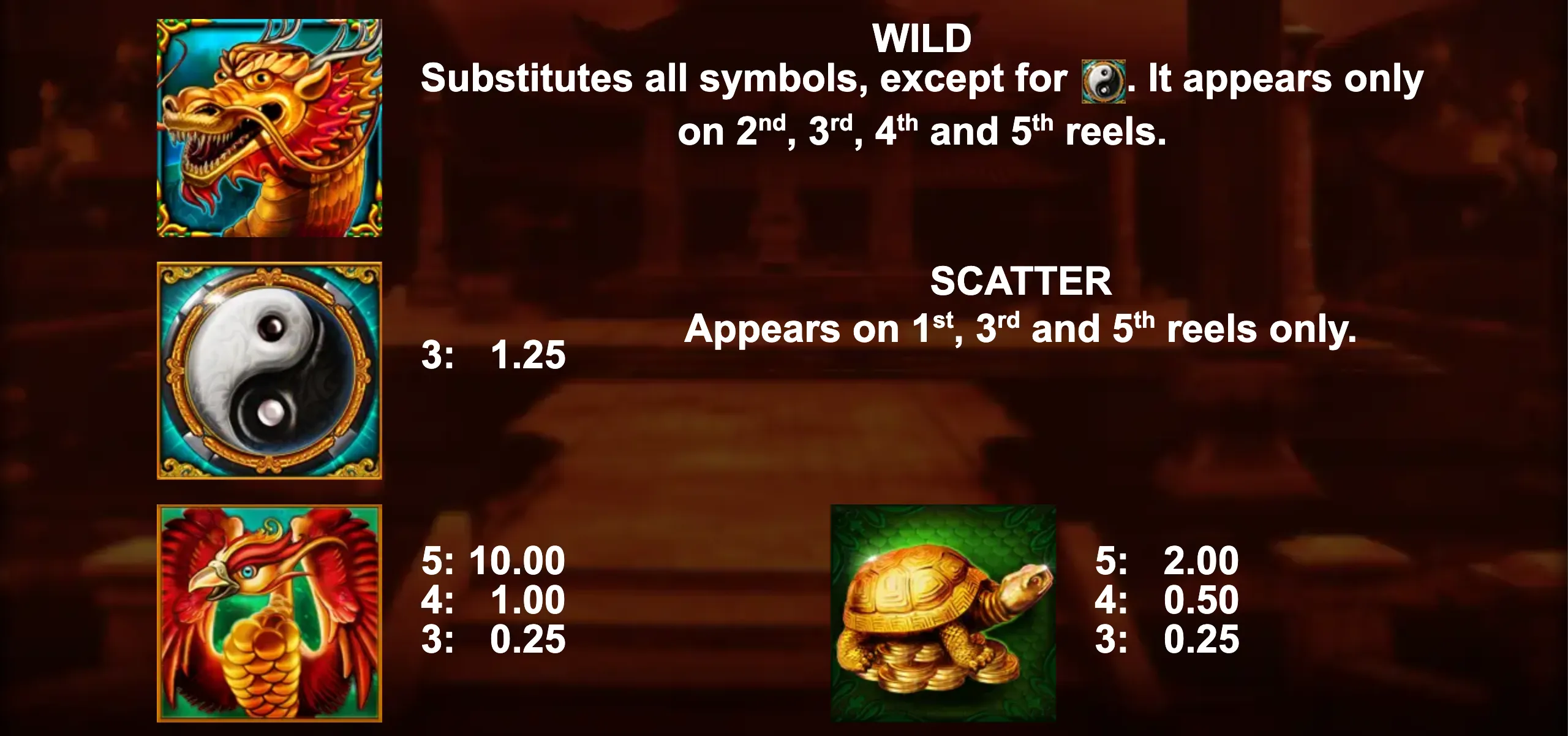 Slot game preview featuring a golden dragon, yin-yang scatter, red phoenix, and a turtle on gold coins with payout values.