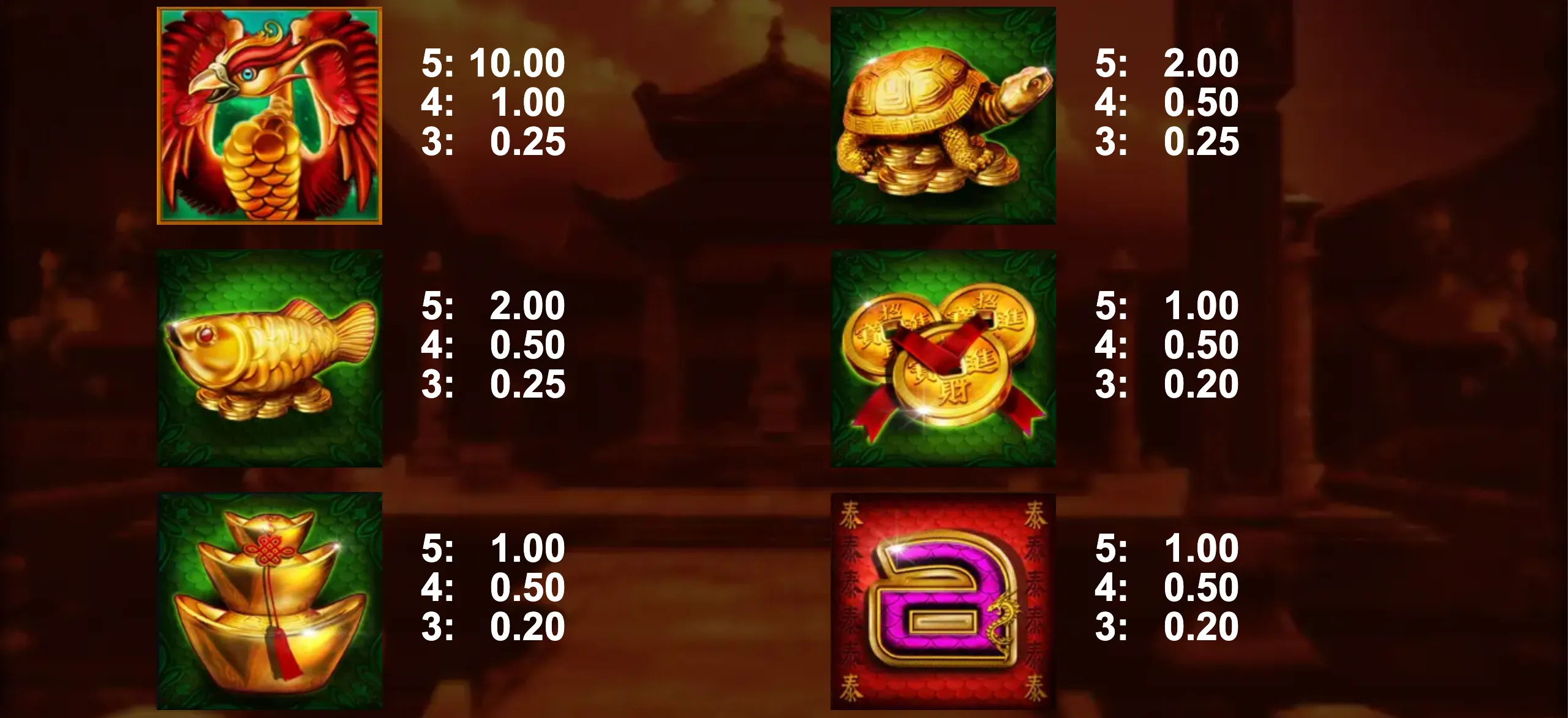 Slot game preview featuring a red phoenix, golden turtle, fish, coins, and traditional Asian gold ingots with payout values.