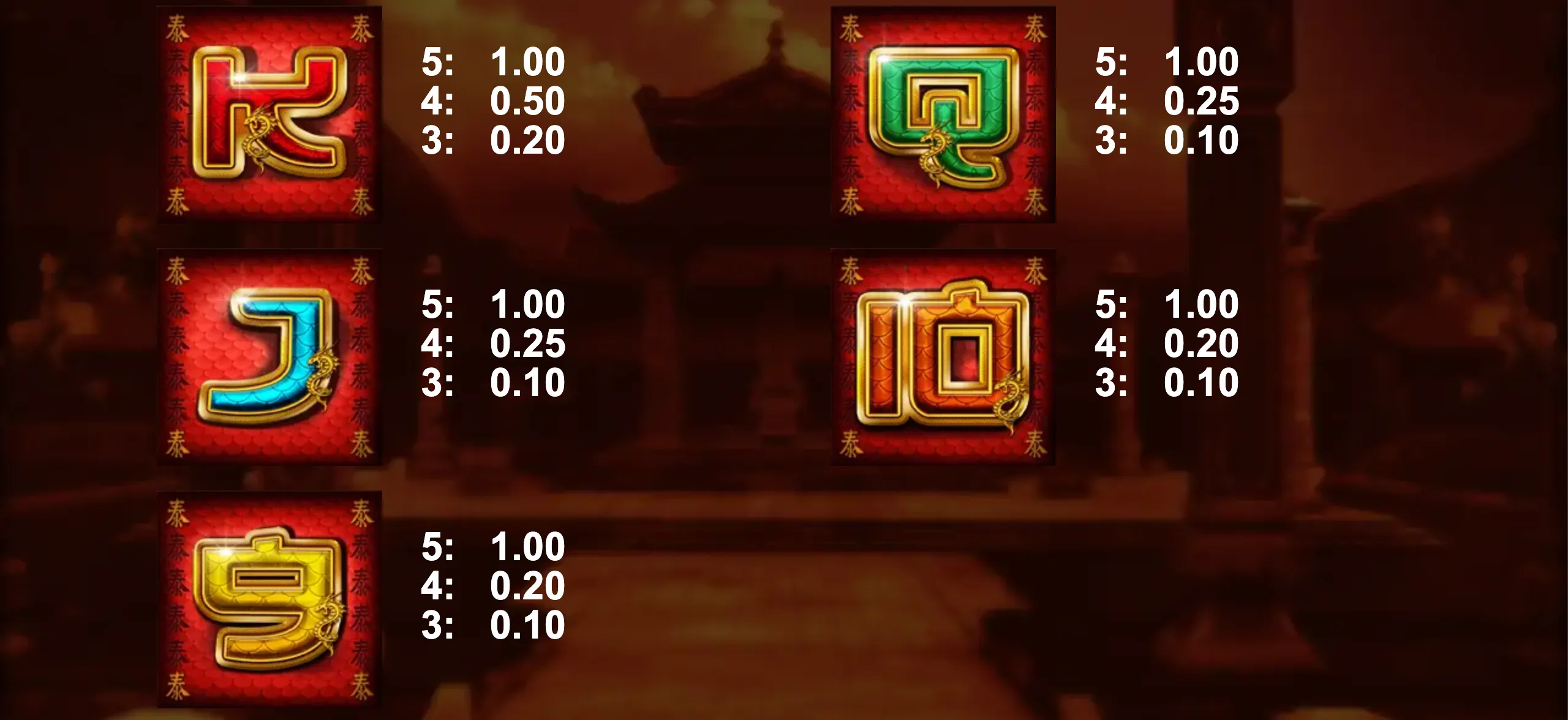 Slot game preview featuring stylized red, green, blue, orange, and yellow symbols with golden dragon accents on a dark temple background.