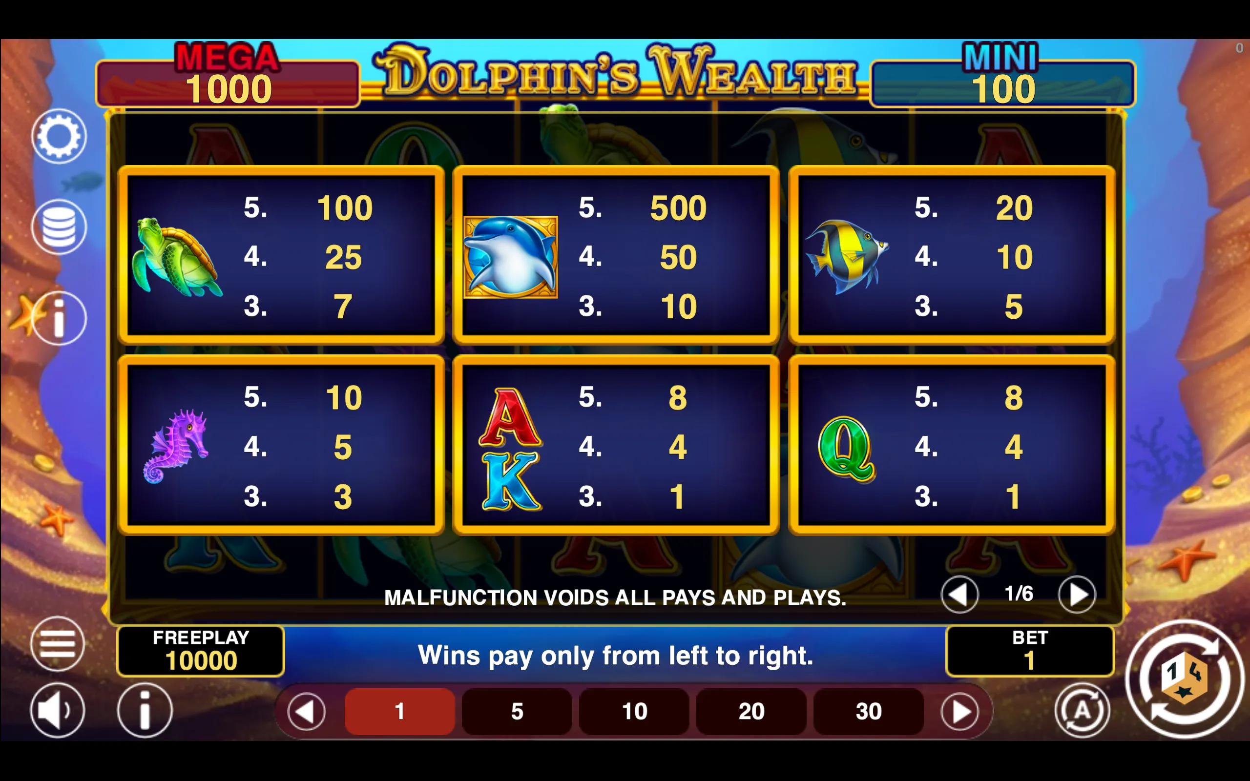 Dolphin's Wealth Win Spins paytable page 1 with symbol payouts