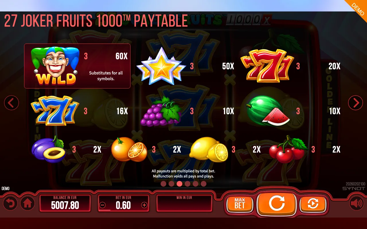 27 Joker Fruits 1000 paytable page 1 with symbol payouts