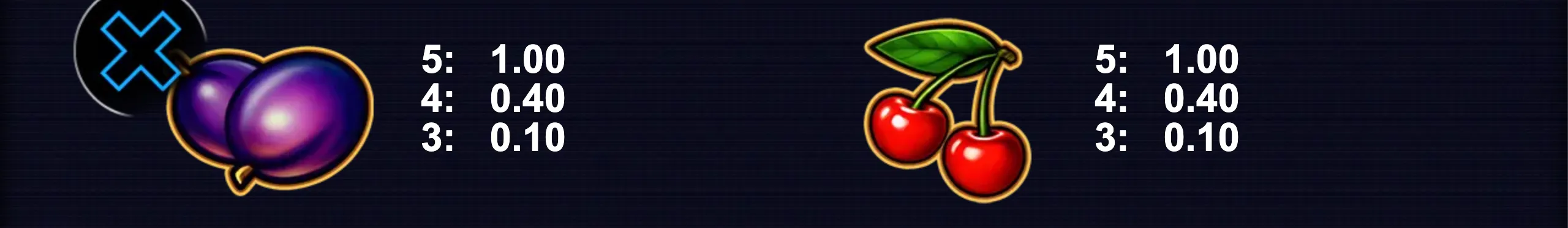 Classic slot game symbols featuring plums and cherries with payout values on a dark background