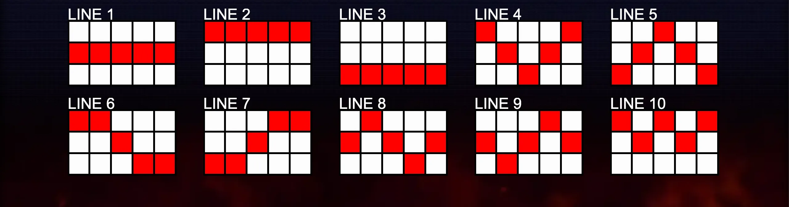 Visual representation of 10 distinct paylines for the slot game 10 Blazing Treasures with red highlighted paths on a dark background