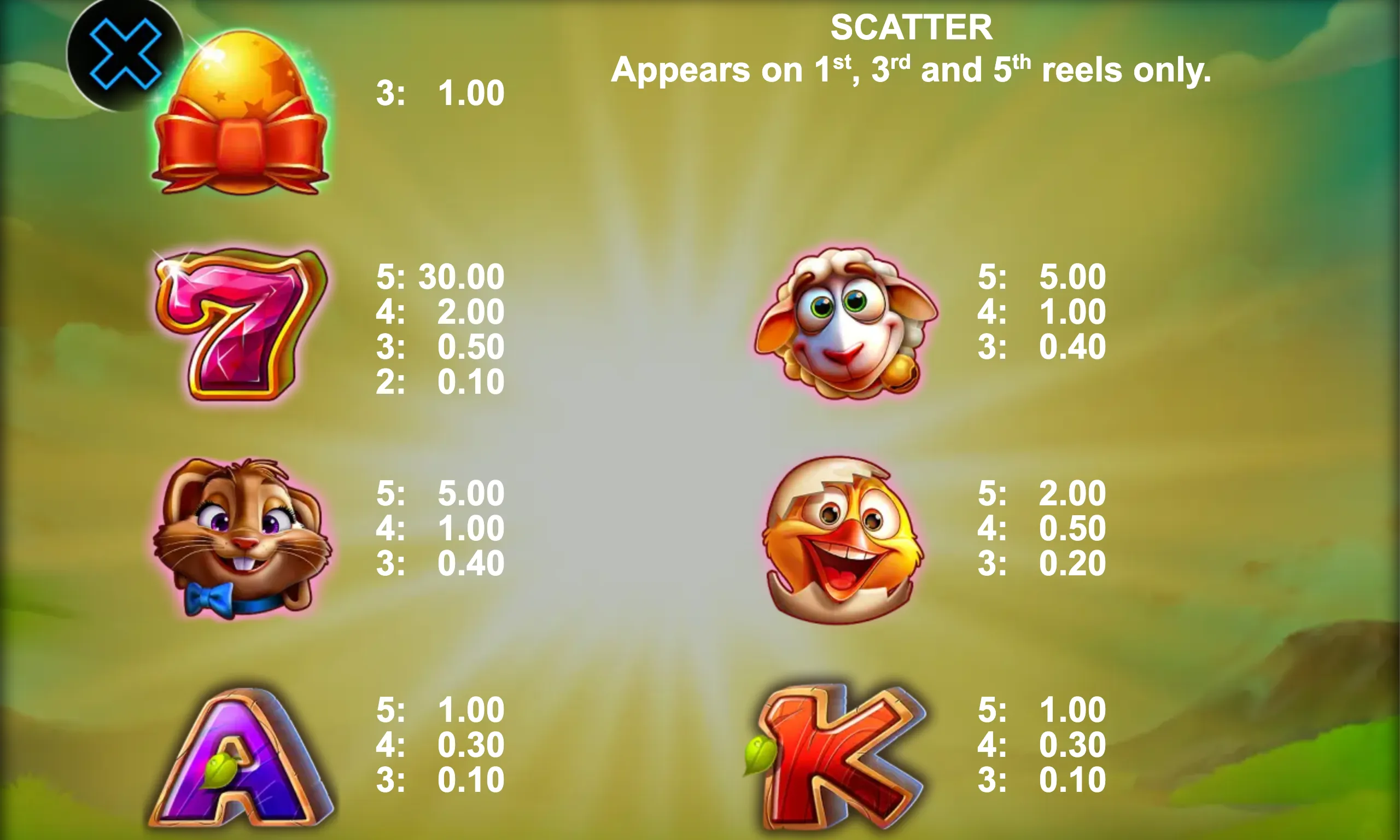 Easter Bird slot game preview featuring cheerful animal characters and Easter-themed symbols with bright, vibrant colors.