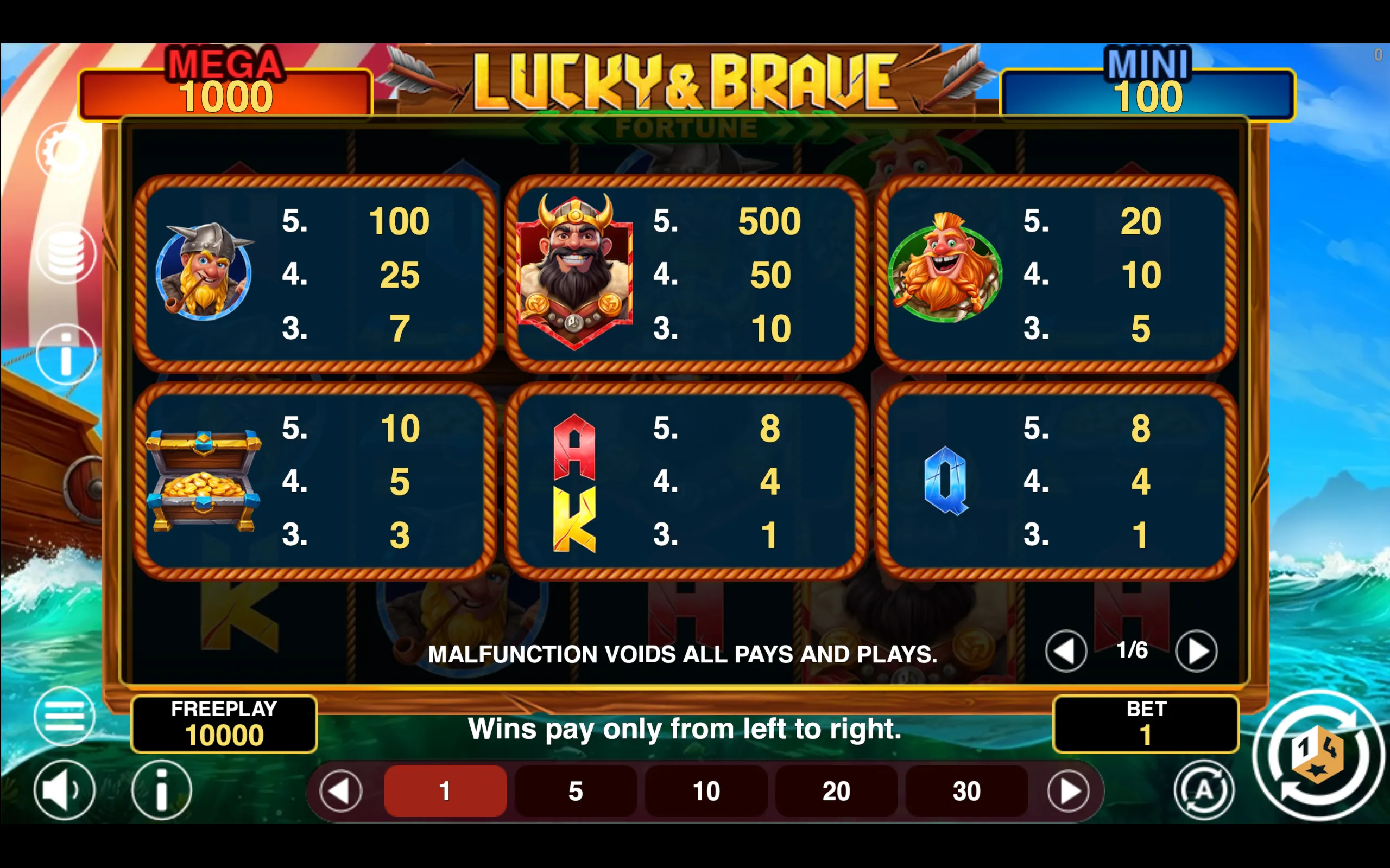 Lucky & Brave Fortune paytable page 1 with symbol payouts