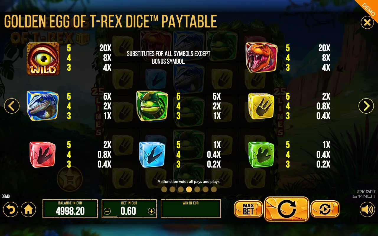 Golden Egg of T-Rex Dice paytable page 1 with symbol payouts