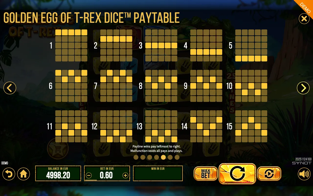 Golden Egg of T-Rex Dice paytable page 2 with symbol payouts