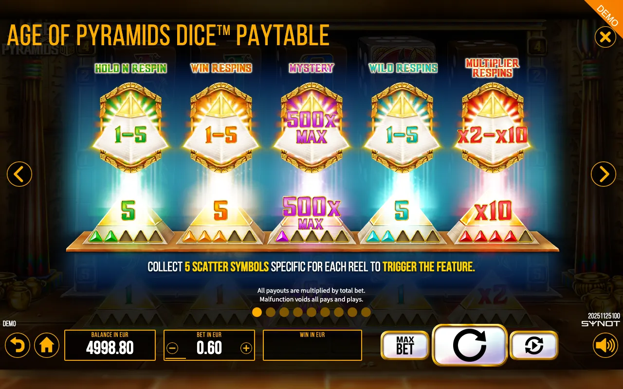 Age of Pyramids Dice paytable page 1 with symbol payouts