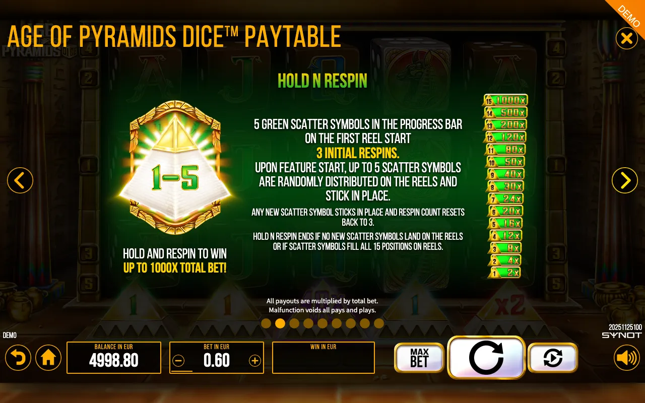 Age of Pyramids Dice paytable page 2 with symbol payouts