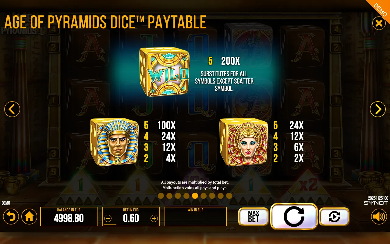 Age of Pyramids Dice paytable page 4 with symbol payouts