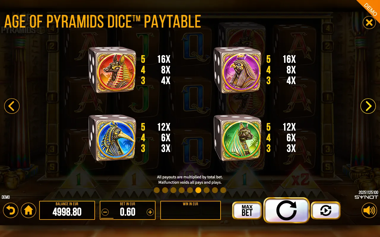 Age of Pyramids Dice paytable page 5 with symbol payouts